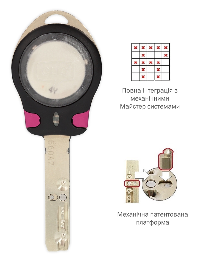 Ключ MUL-T-LOCK *INTERACTIVE+ 1KEY CLIQ-фото-5 Фото 5 - Ключ MUL-T-LOCK *INTERACTIVE+ 1KEY CLIQ.