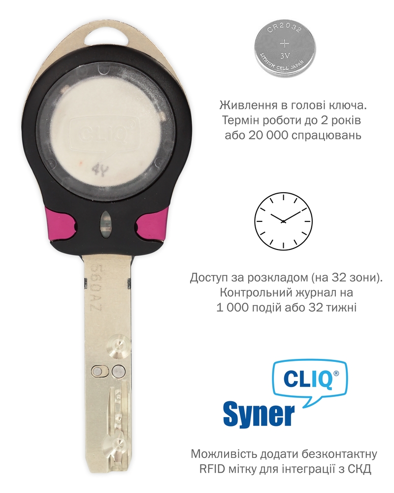 Ключ MUL-T-LOCK *INTERACTIVE+ 1KEY CLIQ-фото-3 Фото 3 - Ключ MUL-T-LOCK *INTERACTIVE+ 1KEY CLIQ.