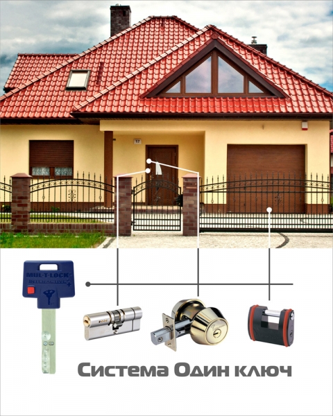Циліндр Mul-t-lock Din_kt Xp Mtl600 80 Nst 40x40t To_nst Cam30 3key Dnd3d_blue_ins 264s+ Box_s-фото-6 Фото 6 - Циліндр Mul-t-lock Din_kt Xp Mtl600 80 Nst 40x40t To_nst Cam30 3key Dnd3d_blue_ins 264s+ Box_s.
