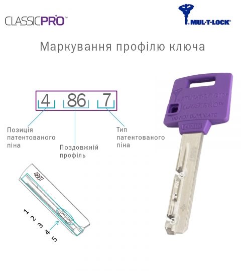 Циліндр Mul-t-lock Din_kt Xp Mtl400 75 Nst 40x35t To_nc Cam30 3key Dnd3d_purple_ins 4867 Box_s-фото-16 Фото 16 - Циліндр Mul-t-lock Din_kt Xp Mtl400 75 Nst 40x35t To_nc Cam30 3key Dnd3d_purple_ins 4867 Box_s.