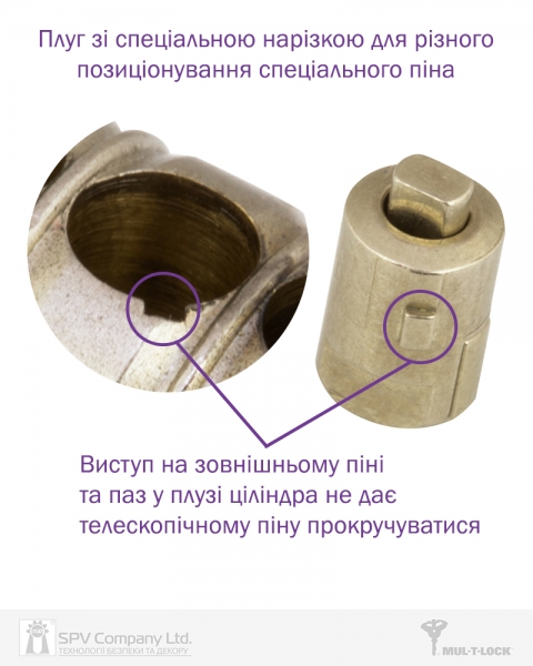 Циліндр Mul-t-lock Din_kt Xp Mtl400 90 Eb 35x55t To_sb Cam30 3key Dnd_blue_ins_47mm 4867 Box_s-фото-17 Фото 17 - Циліндр Mul-t-lock Din_kt Xp Mtl400 90 Eb 35x55t To_sb Cam30 3key Dnd_blue_ins_47mm 4867 Box_s.