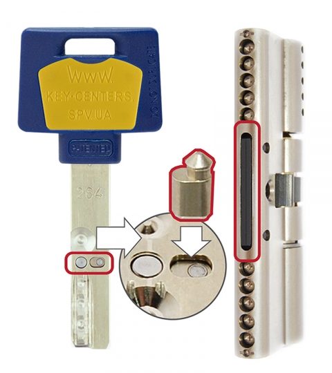 Циліндр Mul-t-lock Din_kk Xp Mtl600 66 Nst 31x35 Cam30 3key Dnd3d_blue_ins 264s+ Box_s-фото-2 Фото 2 - Циліндр Mul-t-lock Din_kk Xp Mtl600 66 Nst 31x35 Cam30 3key Dnd3d_blue_ins 264s+ Box_s.