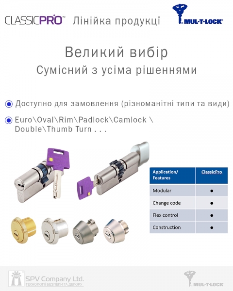 Циліндр Mul-t-lock Din_kk Xp Mtl400 100 Nst 50x50 Cgw 3key Dnd3d_purple_ins 4867 Box_s-фото-11 Фото 11 - Циліндр Mul-t-lock Din_kk Xp Mtl400 100 Nst 50x50 Cgw 3key Dnd3d_purple_ins 4867 Box_s.