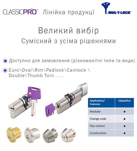 Циліндр Mul-t-lock Din_kt Xp Mtl400 80 Nst 35x45t To_sb Cam30 3key Dnd3d_purple_ins 4867 Box_s-фото-11 Фото 11 - Циліндр Mul-t-lock Din_kt Xp Mtl400 80 Nst 35x45t To_sb Cam30 3key Dnd3d_purple_ins 4867 Box_s.