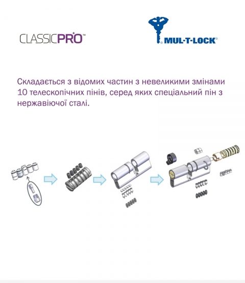Циліндр Mul-t-lock Din_half_k Xp Mtl400 42,5 Nst 33х9,5 Cam30 3key Dnd3d_purple_ins 4867 Box_s-фото-13 Фото 13 - Циліндр Mul-t-lock Din_half_k Xp Mtl400 42,5 Nst 33х9,5 Cam30 3key Dnd3d_purple_ins 4867 Box_s.