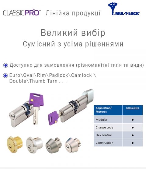 Циліндр Mul-t-lock Din_kk Xp Mtl400 95 Eb 40x55 Cam30 3key Dnd3d_purple_ins 4867 Box_s-фото-10 Фото 10 - Циліндр Mul-t-lock Din_kk Xp Mtl400 95 Eb 40x55 Cam30 3key Dnd3d_purple_ins 4867 Box_s.