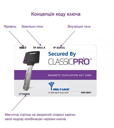 Циліндр Mul-t-lock Din_kt Xp Mtl400 71 Eb 33x38t To_sb Cam30 3key Dnd3d_purple_ins 4867 Box_s-фото-12 Фото 12 - Циліндр Mul-t-lock Din_kt Xp Mtl400 71 Eb 33x38t To_sb Cam30 3key Dnd3d_purple_ins 4867 Box_s.