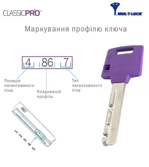 Циліндр Mul-t-lock Din_kt Xp Mtl400 62 Nst 31x31t To_nc Cam30 3key Dnd3d_purple_ins 4867 Box_s-фото-12 Фото 12 - Циліндр Mul-t-lock Din_kt Xp Mtl400 62 Nst 31x31t To_nc Cam30 3key Dnd3d_purple_ins 4867 Box_s.