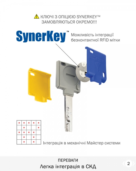 Циліндр Mul-t-lock Din_kt Xp Mtl600 71 Nst 31lx40t To_nst Cam30 Flex_control 3key+1key+1key+1key Dnd3d_blue 264s+ Box_s-фото-6 Фото 6 - Циліндр Mul-t-lock Din_kt Xp Mtl600 71 Nst 31lx40t To_nst Cam30 Flex_control 3key+1key+1key+1key Dnd3d_blue 264s+ Box_s.