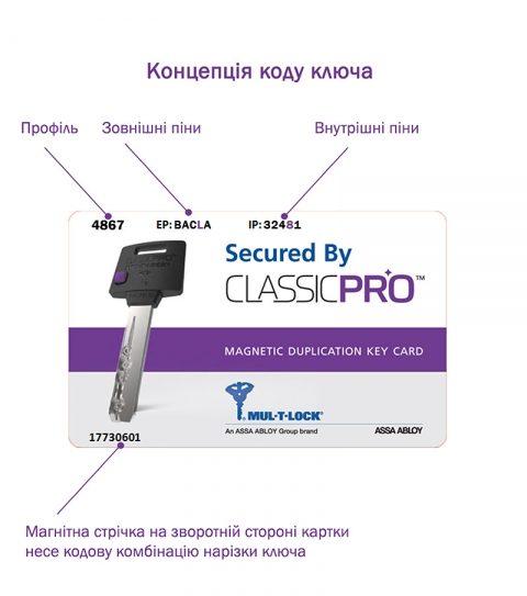 Циліндр Mul-t-lock Din_kk Xp Mtl400 62 Nst 27x35 Cgw 3key Dnd3d_purple_ins 4867 Box_s-фото-12 Фото 12 - Циліндр Mul-t-lock Din_kk Xp Mtl400 62 Nst 27x35 Cgw 3key Dnd3d_purple_ins 4867 Box_s.