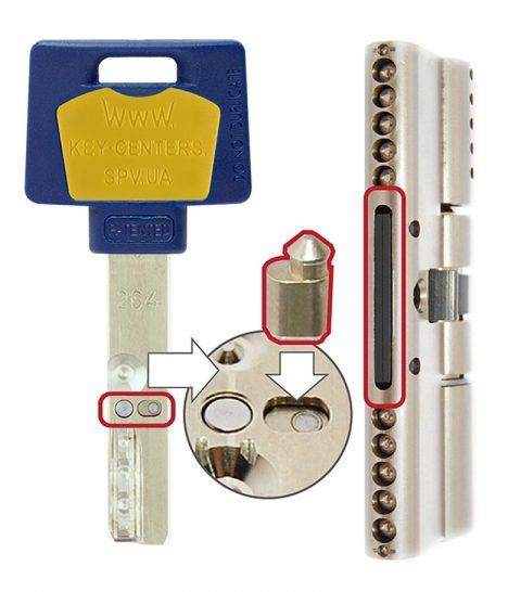 Циліндр Mul-t-lock Din_half_k Xp Mtl600 40,5 Nst 31x9,5 Cam30 3key Dnd3d_blue_ins 264s+ Box_s-фото-2 Фото 2 - Циліндр Mul-t-lock Din_half_k Xp Mtl600 40,5 Nst 31x9,5 Cam30 3key Dnd3d_blue_ins 264s+ Box_s.