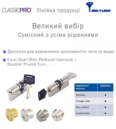 Циліндр Mul-t-lock Din_half_k Xp Mtl400 42,5 Nst 33х9,5 Cam30 3key Dnd3d_purple_ins 4867 Box_s-фото-12 Фото 12 - Циліндр Mul-t-lock Din_half_k Xp Mtl400 42,5 Nst 33х9,5 Cam30 3key Dnd3d_purple_ins 4867 Box_s.