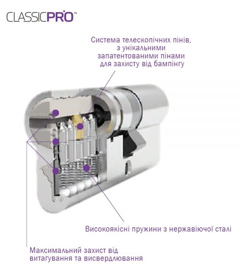 Циліндр MUL-T-LOCK DIN_KT XP MTL400 85 NST 40x45T TO_NST CAM30 3KEY DND_BLUE_INS_47mm 4867 BOX_S-фото-3 Фото 3 - Циліндр MUL-T-LOCK DIN_KT XP MTL400 85 NST 40x45T TO_NST CAM30 3KEY DND_BLUE_INS_47mm 4867 BOX_S.