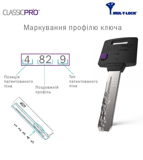 Циліндр Mul-t-lock Din_half_k Xp Mtl400 42,5 Nst 33х9,5 Cam30 3key Dnd3d_purple_ins 4867 Box_s-фото-15 Фото 15 - Циліндр Mul-t-lock Din_half_k Xp Mtl400 42,5 Nst 33х9,5 Cam30 3key Dnd3d_purple_ins 4867 Box_s.