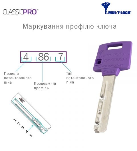 Циліндр MUL-T-LOCK DIN_KT XP MTL400 92 NST 27x65T TO_NST CAM30 3KEY DND3D_PURPLE_INS 4867 BOX_S-фото-4 Фото 4 - Циліндр MUL-T-LOCK DIN_KT XP MTL400 92 NST 27x65T TO_NST CAM30 3KEY DND3D_PURPLE_INS 4867 BOX_S.