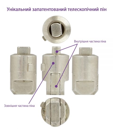 Циліндр MUL-T-LOCK DIN_KT XP MTL400 66 NST 33x33T TO_NST CAM30 3KEY DND3D_PURPLE_INS 4867 BOX_S-фото-9 Фото 9 - Циліндр MUL-T-LOCK DIN_KT XP MTL400 66 NST 33x33T TO_NST CAM30 3KEY DND3D_PURPLE_INS 4867 BOX_S.