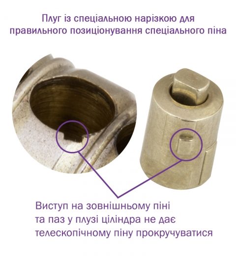 Циліндр Mul-t-lock Din_kt Xp Mtl400 80 Nst 35x45t To_sb Cam30 3key Dnd3d_purple_ins 4867 Box_s-фото-10 Фото 10 - Циліндр Mul-t-lock Din_kt Xp Mtl400 80 Nst 35x45t To_sb Cam30 3key Dnd3d_purple_ins 4867 Box_s.