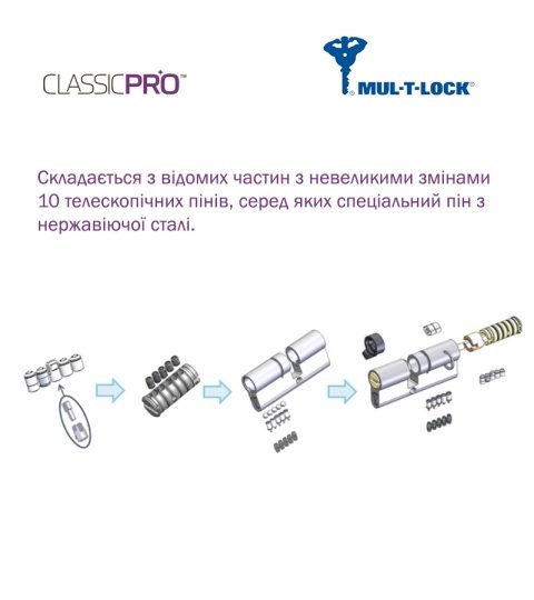 Циліндр MUL-T-LOCK DIN_KK XP MTL400 91 NST 31x60 CAM30 3KEY DND3D_PURPLE_INS 4867 BOX_S-фото-10 Фото 10 - Циліндр MUL-T-LOCK DIN_KK XP MTL400 91 NST 31x60 CAM30 3KEY DND3D_PURPLE_INS 4867 BOX_S.
