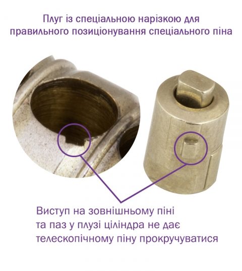 Циліндр Mul-t-lock Din_kt Xp Mtl400 75 Eb 35x40t To_sb Cam30 3key Dnd3d_purple_ins 4867 Box_s-фото-10 Фото 10 - Циліндр Mul-t-lock Din_kt Xp Mtl400 75 Eb 35x40t To_sb Cam30 3key Dnd3d_purple_ins 4867 Box_s.