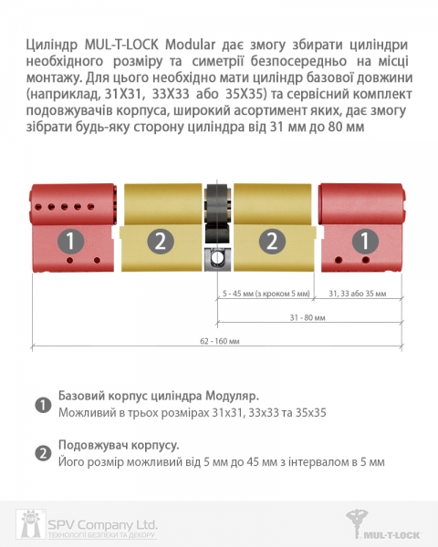 Циліндр Mul-t-lock Din_kk Xp Mtl400 115 Bm 35x80 Cam30 3key Dnd3d_purple_ins 4867 Box_s-фото-20 Фото 20 - Циліндр Mul-t-lock Din_kk Xp Mtl400 115 Bm 35x80 Cam30 3key Dnd3d_purple_ins 4867 Box_s.