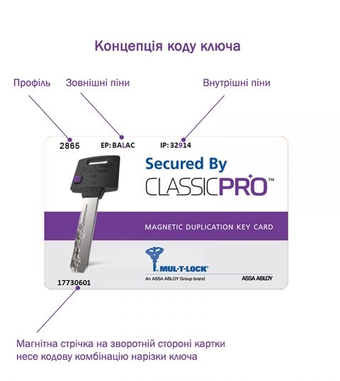 Циліндр Mul-t-lock Din_half_k Xp Mtl400 42,5 Nst 33х9,5 Cam30 3key Dnd3d_purple_ins 4867 Box_s-фото-14 Фото 14 - Циліндр Mul-t-lock Din_half_k Xp Mtl400 42,5 Nst 33х9,5 Cam30 3key Dnd3d_purple_ins 4867 Box_s.
