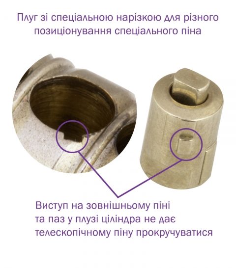 Циліндр Mul-t-lock Din_half_k Xp Mtl400 40,5 Nst 31x9,5 Cam90 3key Dnd3d_purple_ins 4867 Box_s-фото-10 Фото 10 - Циліндр Mul-t-lock Din_half_k Xp Mtl400 40,5 Nst 31x9,5 Cam90 3key Dnd3d_purple_ins 4867 Box_s.