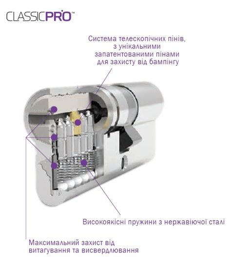 Циліндр Mul-t-lock Din_half_k Xp Mtl400 40,5 Nst 31x9,5 Cam90 3key Dnd3d_purple_ins 4867 Box_s-фото-7 Фото 7 - Циліндр Mul-t-lock Din_half_k Xp Mtl400 40,5 Nst 31x9,5 Cam90 3key Dnd3d_purple_ins 4867 Box_s.