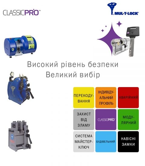 Циліндр Mul-t-lock Din_kt Xp Mtl400 81 Eb 50x31t To_sbm Cam30 3key Dnd3d_purple_ins 4867 Box_s-фото-13 Фото 13 - Циліндр Mul-t-lock Din_kt Xp Mtl400 81 Eb 50x31t To_sbm Cam30 3key Dnd3d_purple_ins 4867 Box_s.