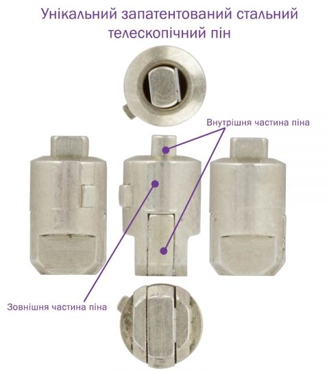 Циліндр MUL-T-LOCK DIN_KT XP MTL400 85 NST 40x45T TO_NST CAM30 3KEY DND_BLUE_INS_47mm 4867 BOX_S-фото-11 Фото 11 - Циліндр MUL-T-LOCK DIN_KT XP MTL400 85 NST 40x45T TO_NST CAM30 3KEY DND_BLUE_INS_47mm 4867 BOX_S.