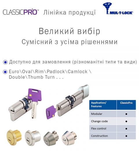 Циліндр Mul-t-lock Din_kt Xp Mtl400 75 Eb 35x40t To_sb Cam30 3key Dnd3d_purple_ins 4867 Box_s-фото-12 Фото 12 - Циліндр Mul-t-lock Din_kt Xp Mtl400 75 Eb 35x40t To_sb Cam30 3key Dnd3d_purple_ins 4867 Box_s.