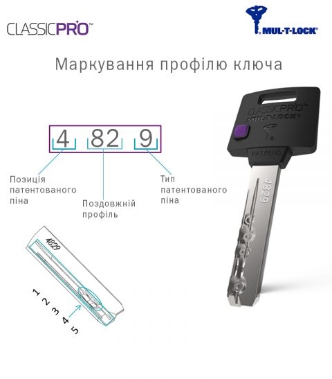 Циліндр Mul-t-lock Din_half_k Xp Mtl400 49,5 Nst 40x9,5 Cam30 3key Dnd3d_purple_ins 4867 Box_s-фото-11 Фото 11 - Циліндр Mul-t-lock Din_half_k Xp Mtl400 49,5 Nst 40x9,5 Cam30 3key Dnd3d_purple_ins 4867 Box_s.
