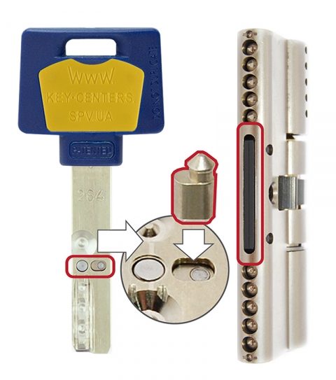 Циліндр Mul-t-lock Din_kt Xp Mtl600 81 Nst 50x31t To_nst Cam30 3key Dnd3d_blue_ins 264s+ Box_s-фото-2 Фото 2 - Циліндр Mul-t-lock Din_kt Xp Mtl600 81 Nst 50x31t To_nst Cam30 3key Dnd3d_blue_ins 264s+ Box_s.