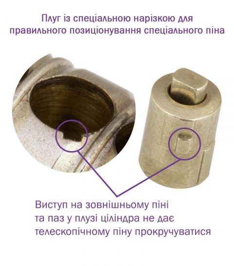 Циліндр Mul-t-lock Din_kt Xp Mtl400 62 Eb 31x31t To_sb Cam30 3key Dnd3d_purple_ins 4867 Box_s-фото-10 Фото 10 - Циліндр Mul-t-lock Din_kt Xp Mtl400 62 Eb 31x31t To_sb Cam30 3key Dnd3d_purple_ins 4867 Box_s.