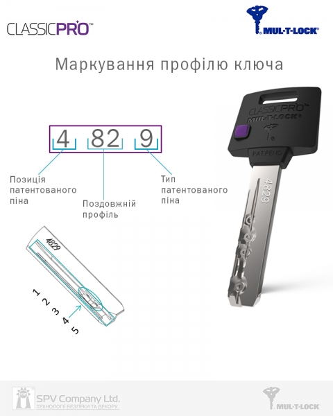 Циліндр Mul-t-lock Din_kt Xp Mtl400 90 Eb 35x55t To_sb Cam30 3key Dnd_blue_ins_47mm 4867 Box_s-фото-11 Фото 11 - Циліндр Mul-t-lock Din_kt Xp Mtl400 90 Eb 35x55t To_sb Cam30 3key Dnd_blue_ins_47mm 4867 Box_s.