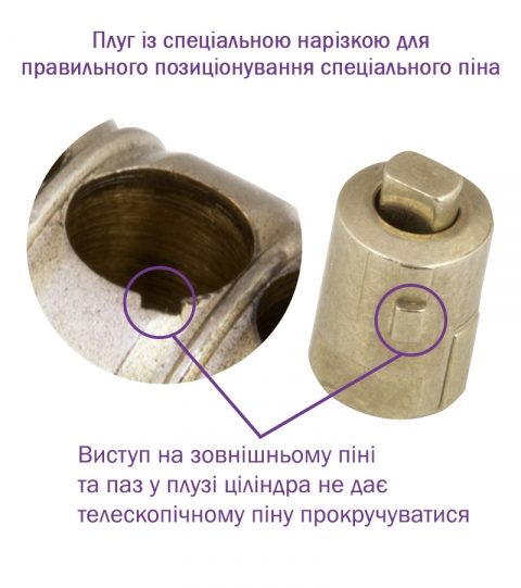 Циліндр MUL-T-LOCK DIN_KT XP MTL400 85 NST 45x40T TO_NST CAM30 3KEY DND3D_PURPLE_INS 4867 BOX_S-фото-10 Фото 10 - Циліндр MUL-T-LOCK DIN_KT XP MTL400 85 NST 45x40T TO_NST CAM30 3KEY DND3D_PURPLE_INS 4867 BOX_S.