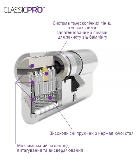 Циліндр MUL-T-LOCK DIN_KK XP MTL400 91 NST 31x60 CAM30 3KEY DND3D_PURPLE_INS 4867 BOX_S-фото-4 Фото 4 - Циліндр MUL-T-LOCK DIN_KK XP MTL400 91 NST 31x60 CAM30 3KEY DND3D_PURPLE_INS 4867 BOX_S.