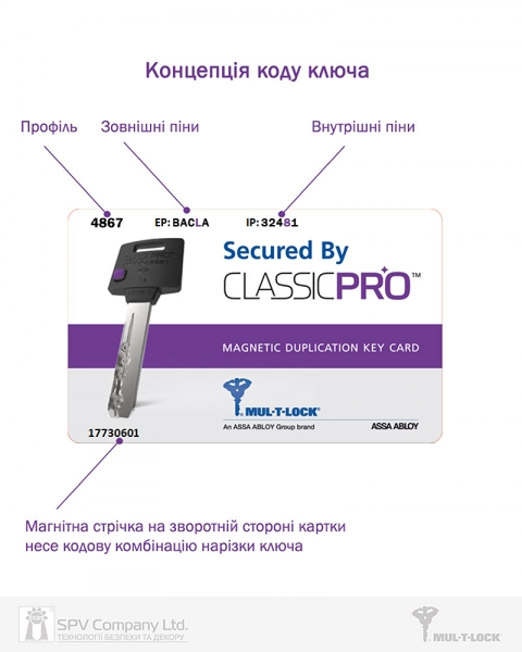 Циліндр Mul-t-lock Din_kk Xp Mtl400 100 Nst 50x50 Cgw 3key Dnd3d_purple_ins 4867 Box_s-фото-16 Фото 16 - Циліндр Mul-t-lock Din_kk Xp Mtl400 100 Nst 50x50 Cgw 3key Dnd3d_purple_ins 4867 Box_s.