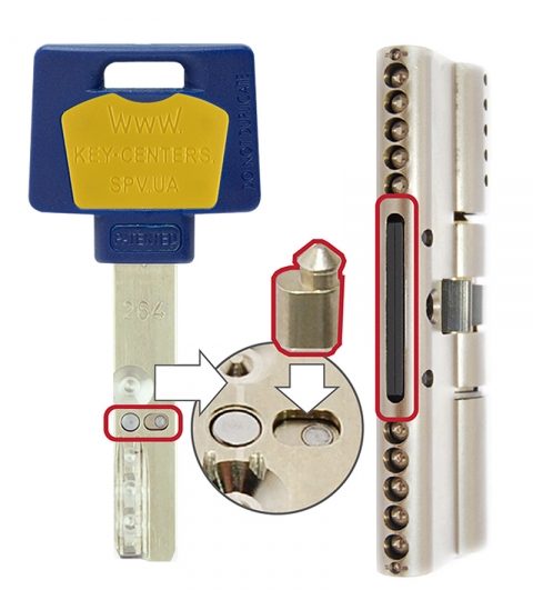 Циліндр Mul-t-lock Din_kt Xp Mtl600 120 Eb 60x60t To_sb Cam30 3key Dnd3d_blue_ins 264s+ Box_s-фото-7 Фото 7 - Циліндр Mul-t-lock Din_kt Xp Mtl600 120 Eb 60x60t To_sb Cam30 3key Dnd3d_blue_ins 264s+ Box_s.