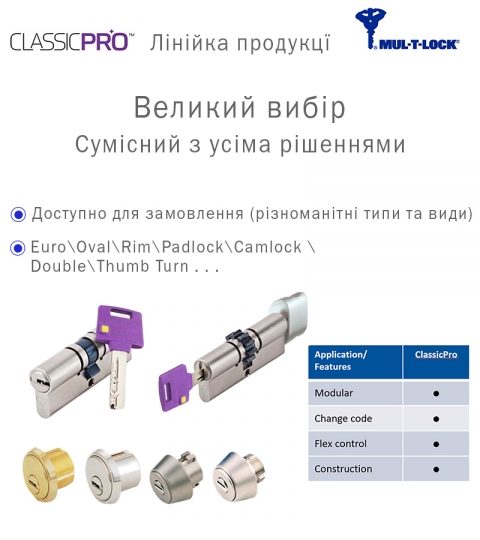 Циліндр Mul-t-lock Din_kt Xp Mtl400 85 Eb 45x40t To_sb Cam30 3key Dnd3d_purple_ins 4867 Box_s-фото-15 Фото 15 - Циліндр Mul-t-lock Din_kt Xp Mtl400 85 Eb 45x40t To_sb Cam30 3key Dnd3d_purple_ins 4867 Box_s.