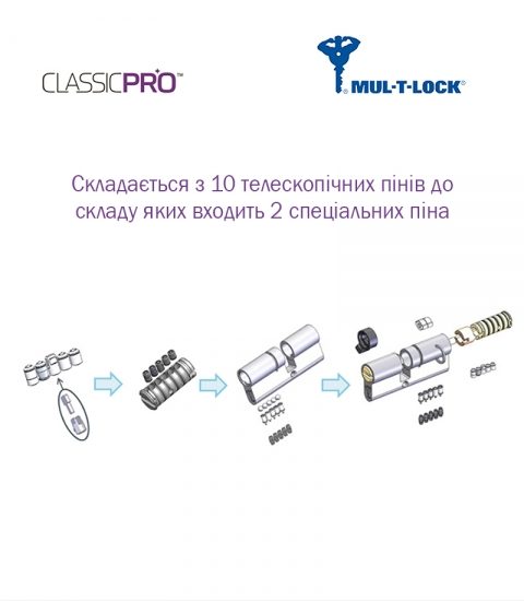 Циліндр MUL-T-LOCK DIN_KT XP MTL400 85 NST 45x40T TO_NST CAM30 3KEY DND3D_PURPLE_INS 4867 BOX_S-фото-5 Фото 5 - Циліндр MUL-T-LOCK DIN_KT XP MTL400 85 NST 45x40T TO_NST CAM30 3KEY DND3D_PURPLE_INS 4867 BOX_S.