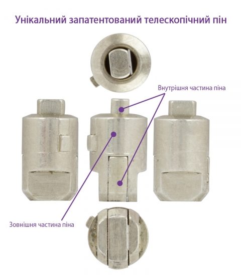 Циліндр Mul-t-lock Din_kk Xp Mtl400 75 Nst 35x40 Cgw Vip_control 2key+3key Dnd3d_purple_ins 4867 Box_s-фото-4 Фото 4 - Циліндр Mul-t-lock Din_kk Xp Mtl400 75 Nst 35x40 Cgw Vip_control 2key+3key Dnd3d_purple_ins 4867 Box_s.