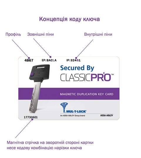 Циліндр Mul-t-lock Din_kt Xp Mtl400 85 Eb 35x50t To_sb Cam30 3key Dnd3d_purple_ins 4867 Box_s-фото-17 Фото 17 - Циліндр Mul-t-lock Din_kt Xp Mtl400 85 Eb 35x50t To_sb Cam30 3key Dnd3d_purple_ins 4867 Box_s.