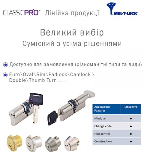 Циліндр Mul-t-lock Din_half_k Xp Mtl400 40,5 Nst 31x9,5 Cam90 3key Dnd3d_purple_ins 4867 Box_s-фото-12 Фото 12 - Циліндр Mul-t-lock Din_half_k Xp Mtl400 40,5 Nst 31x9,5 Cam90 3key Dnd3d_purple_ins 4867 Box_s.