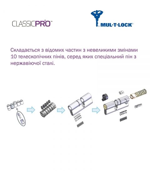 Циліндр Mul-t-lock Din_kt Xp Mtl400 90 Nst 45x45t To_nst Cam30 3key Dnd3d_purple_ins 4867 Box_s-фото-14 Фото 14 - Циліндр Mul-t-lock Din_kt Xp Mtl400 90 Nst 45x45t To_nst Cam30 3key Dnd3d_purple_ins 4867 Box_s.