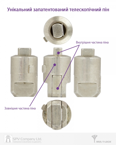 Циліндр Mul-t-lock Din_kk Xp Mtl400 100 Nst 50x50 Cgw 3key Dnd3d_purple_ins 4867 Box_s-фото-3 Фото 3 - Циліндр Mul-t-lock Din_kk Xp Mtl400 100 Nst 50x50 Cgw 3key Dnd3d_purple_ins 4867 Box_s.