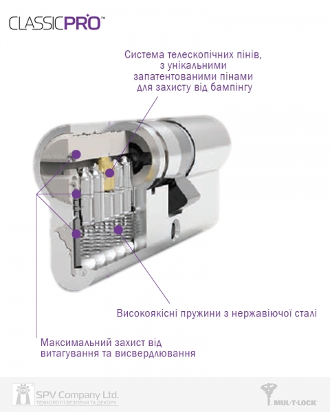 Циліндр MUL-T-LOCK DIN_KK XP MTL400 106 NST 31x75 CAM30 3KEY DND3D_PURPLE_INS 4867 BOX_S-фото-4 Фото 4 - Циліндр MUL-T-LOCK DIN_KK XP MTL400 106 NST 31x75 CAM30 3KEY DND3D_PURPLE_INS 4867 BOX_S.