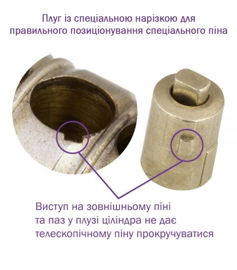 Циліндр MUL-T-LOCK DIN_KT XP MTL400 66 NST 31x35T TO_NST CAM30 3KEY DND3D_PURPLE_INS 4867 BOX_S-фото-9 Фото 9 - Циліндр MUL-T-LOCK DIN_KT XP MTL400 66 NST 31x35T TO_NST CAM30 3KEY DND3D_PURPLE_INS 4867 BOX_S.