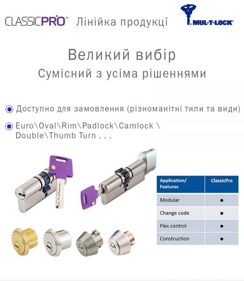 Циліндр Mul-t-lock Din_kt Xp Mtl400 71 Nst 31x40t To_abr Cam30 3key Dnd3d_purple_ins 4867 Box_s-фото-12 Фото 12 - Циліндр Mul-t-lock Din_kt Xp Mtl400 71 Nst 31x40t To_abr Cam30 3key Dnd3d_purple_ins 4867 Box_s.