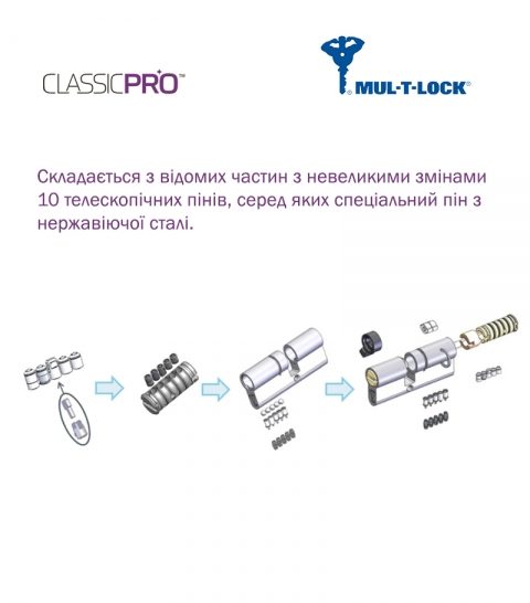Циліндр Mul-t-lock Din_half_k Xp Mtl400 40,5 Nst 31x9,5 Cam90 3key Dnd3d_purple_ins 4867 Box_s-фото-8 Фото 8 - Циліндр Mul-t-lock Din_half_k Xp Mtl400 40,5 Nst 31x9,5 Cam90 3key Dnd3d_purple_ins 4867 Box_s.