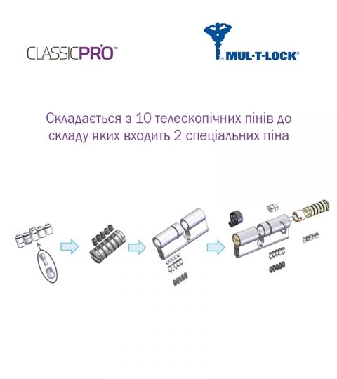 Циліндр Mul-t-lock Din_kt Xp Mtl400 81 Nst 31x50t To_abr Cam30 3key Dnd3d_purple_ins 4867 Box_s-фото-19 Фото 19 - Циліндр Mul-t-lock Din_kt Xp Mtl400 81 Nst 31x50t To_abr Cam30 3key Dnd3d_purple_ins 4867 Box_s.